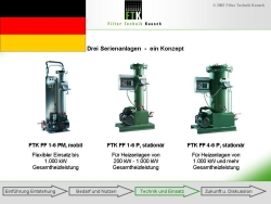 FTK Firmen-/Produktpräsentation deutsch